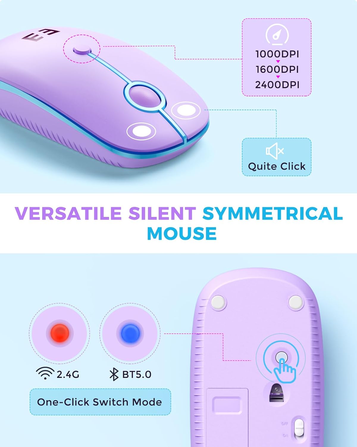 Wireless Keyboard and Mouse Co - Tradescantia Purple avis et prix