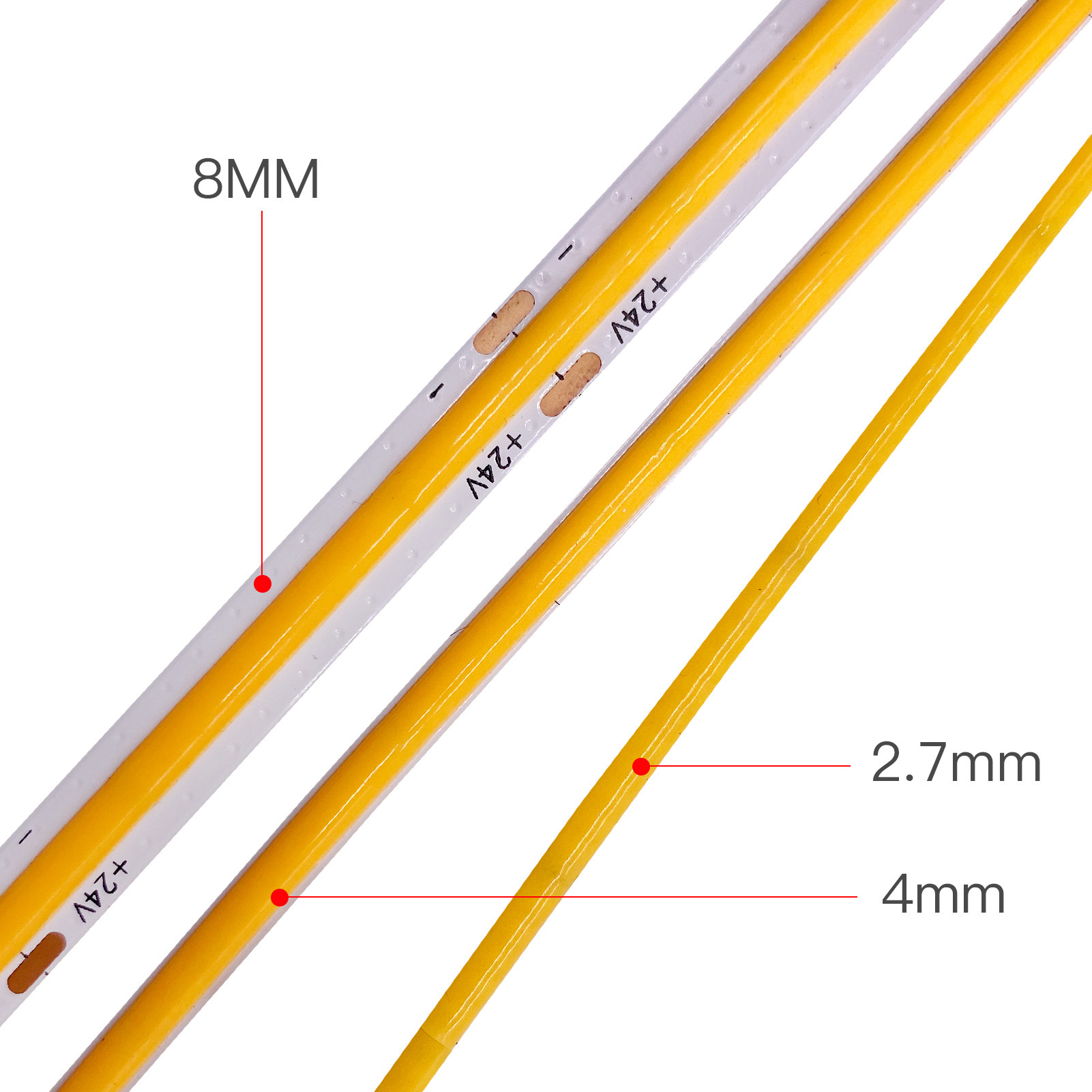 3mm 4mm 5mm Thin Slim COB Led  - Aglaonema Red avis et prix